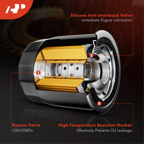 A-Premium oil filter installed under hood illustrating correct fitment and protection
