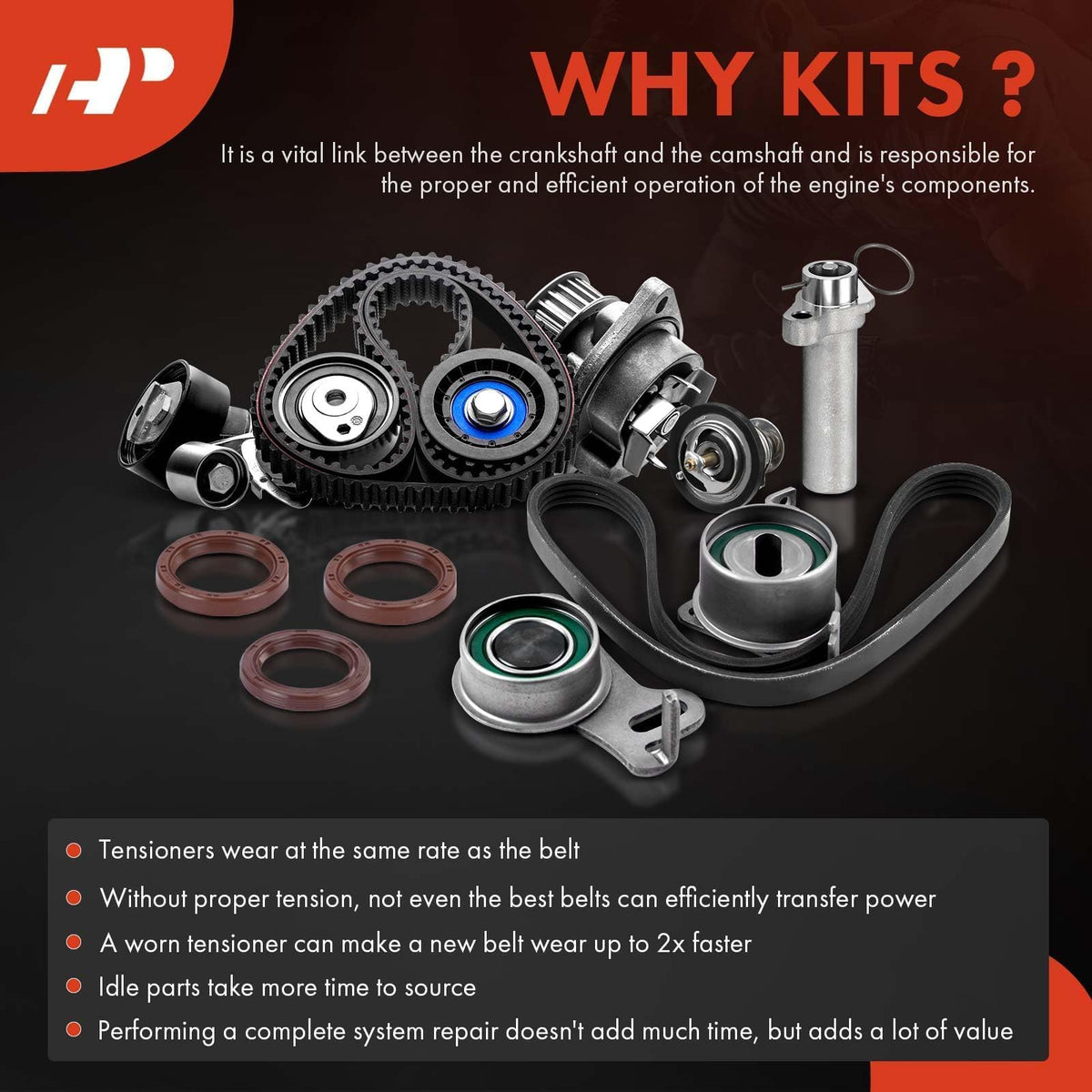 A-Premium water pump installed in engine promoting restored coolant flow
