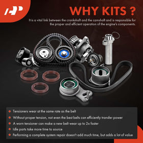 A-Premium water pump installed in engine promoting restored coolant flow