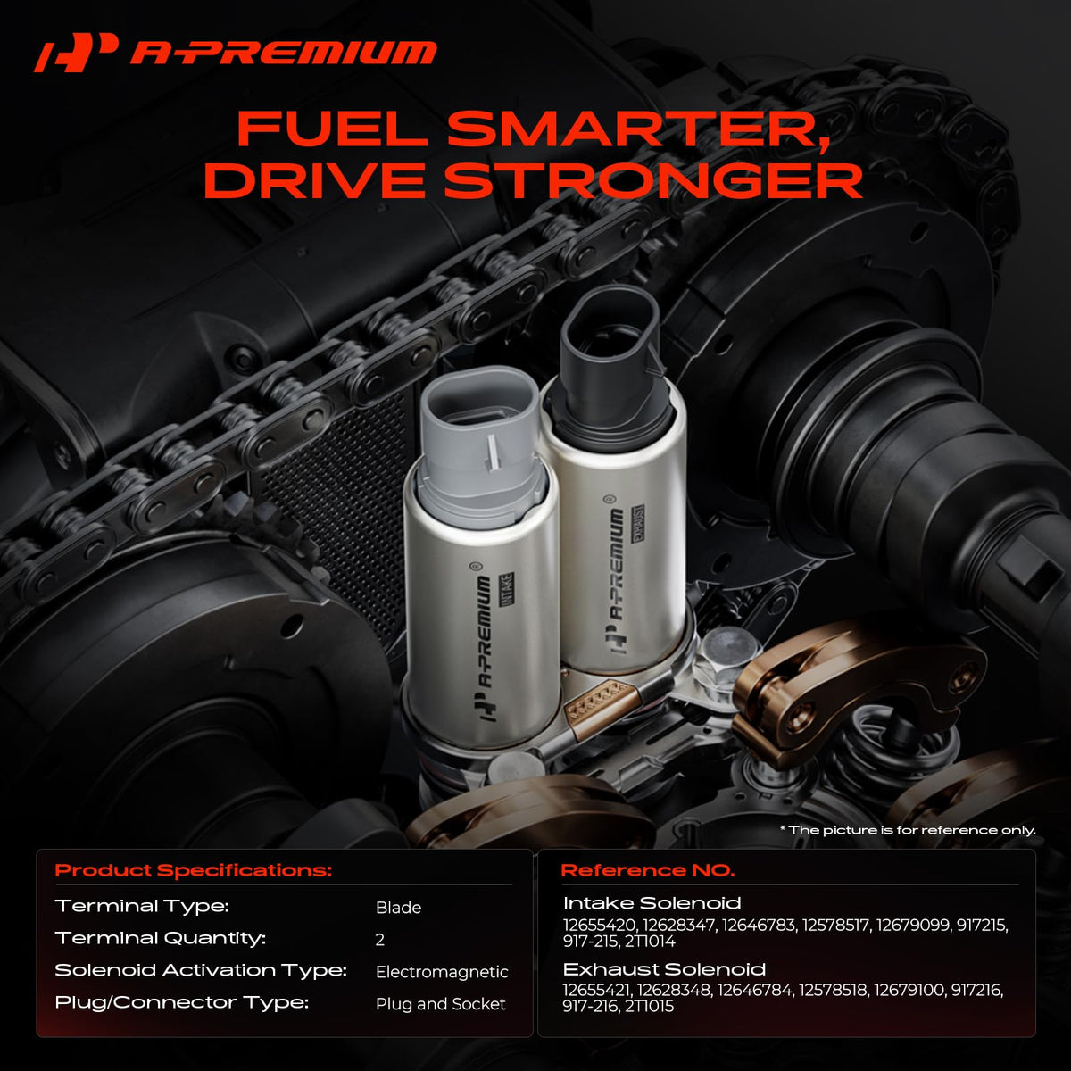 A-Premium intake solenoid close-up showing durable housing and precise fit