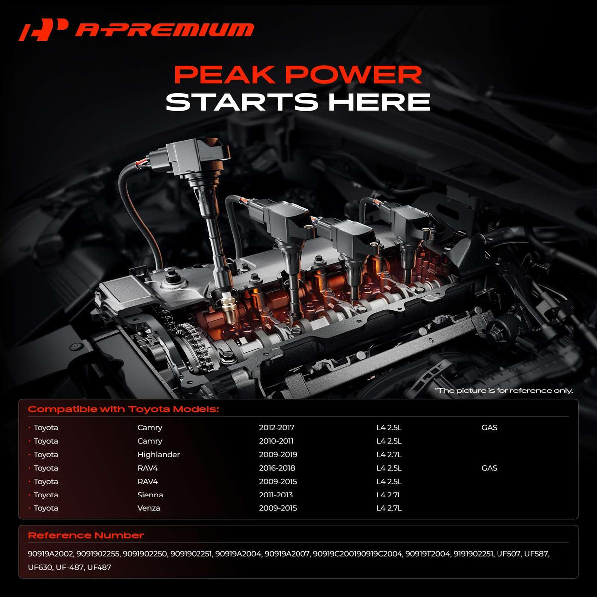 A-Premium iridium spark plug close-up highlighting durable electrode design
