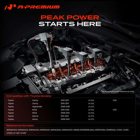 A-Premium iridium spark plug close-up highlighting durable electrode design