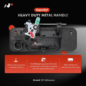 A-Premium keyhole closeup showing compatibility with factory lock cylinder