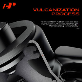A-Premium complete kit with all four mounts laid out for quick verification