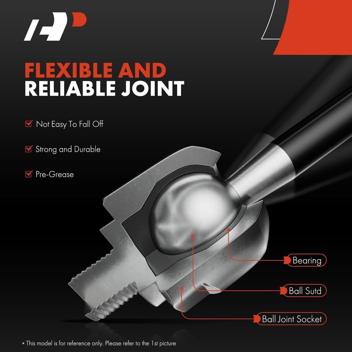 A-Premium kit hardware layout with nuts, cotter pins and grease fittings included