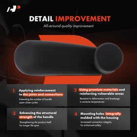 A-Premium knob detail with retaining clip showing secure installation advantage