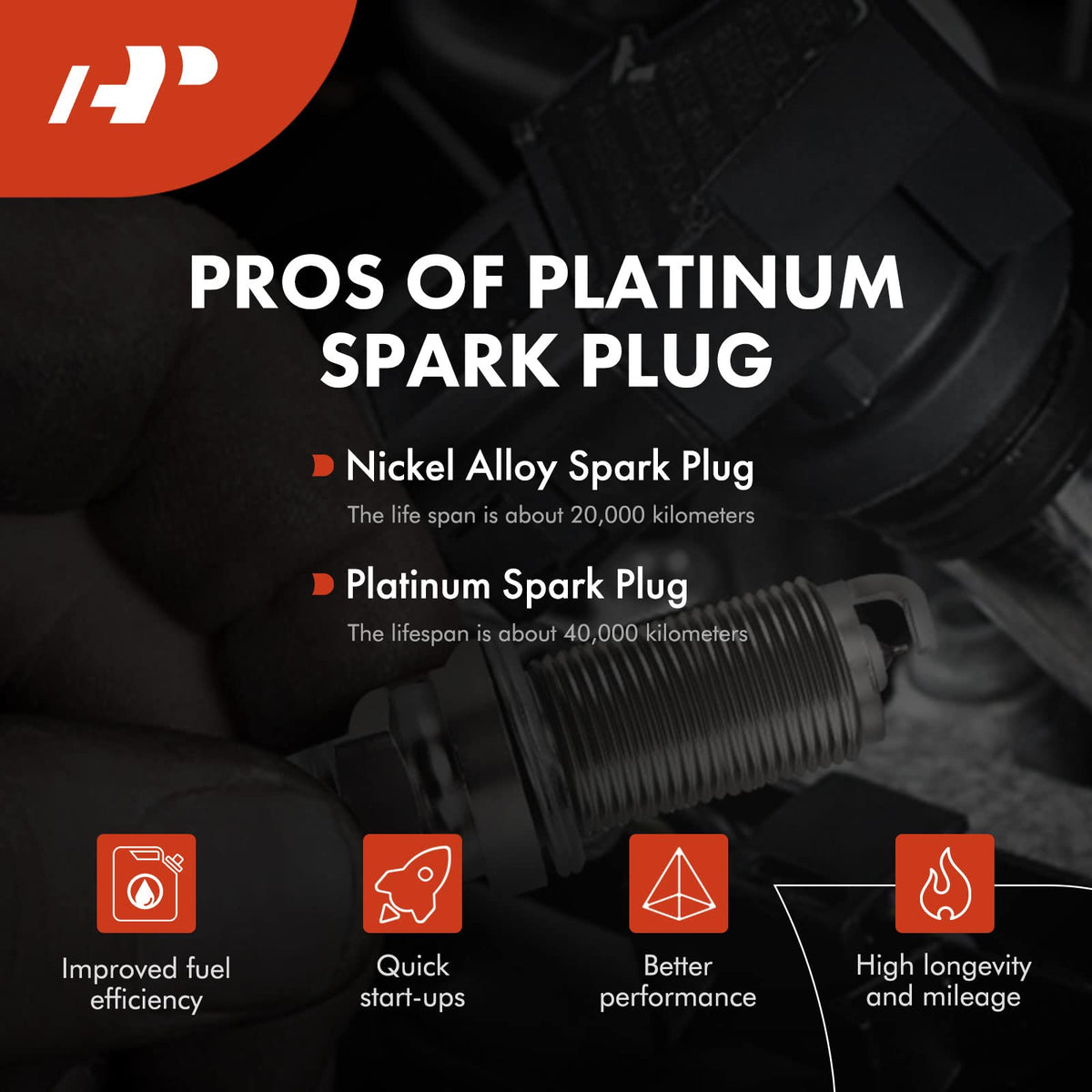 A-Premium labelled part numbers for easy cross-reference and fitment