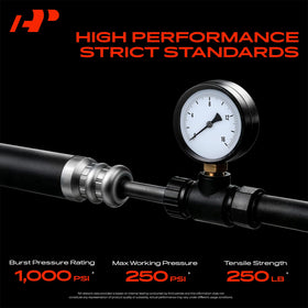 A-Premium hose beside ruler for length and scale comparison benefit correct sizing