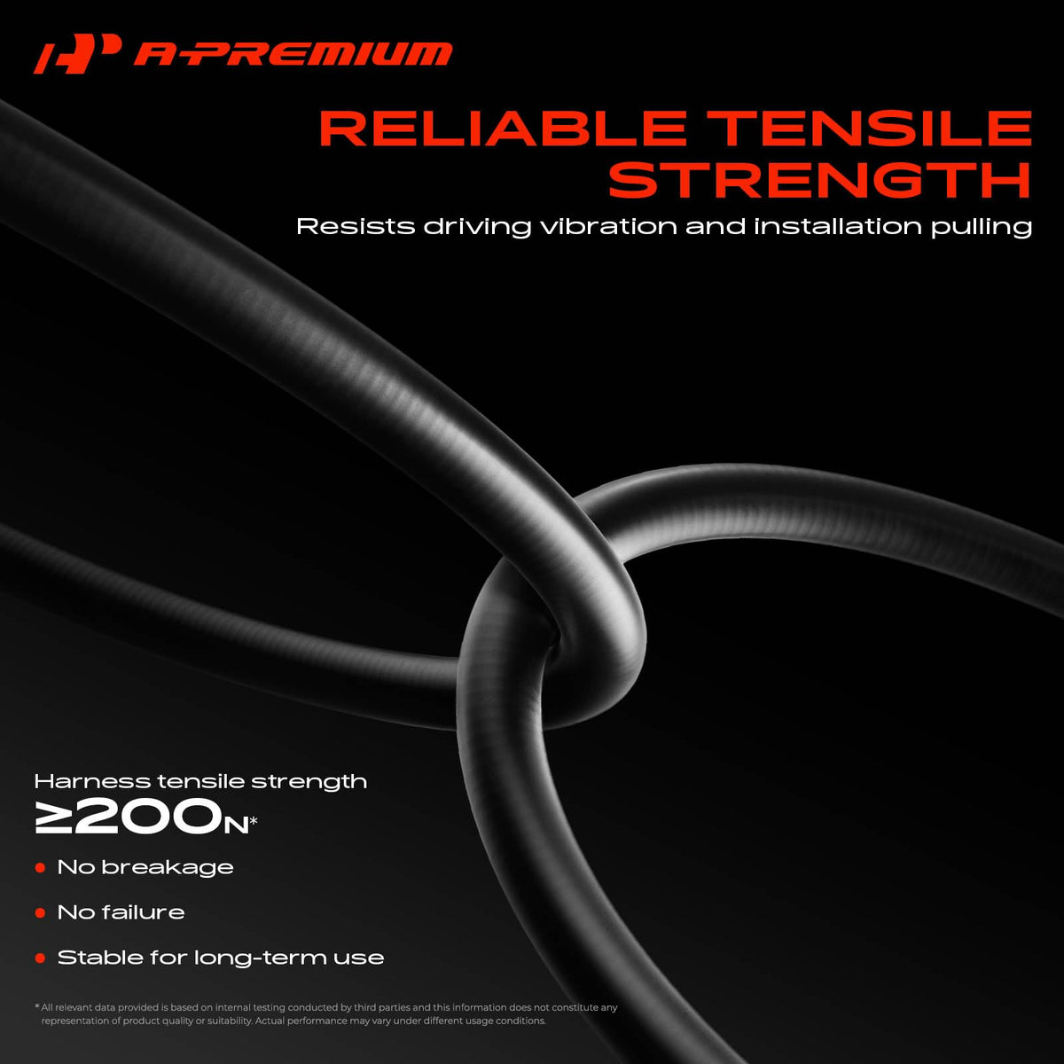 A-Premium length comparison beside ruler showing precise front and rear sizes