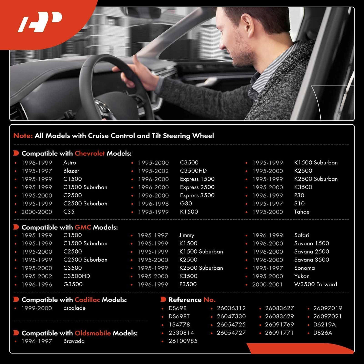 A-Premium lever close-up highlighting impact-resistant plastic for long life
