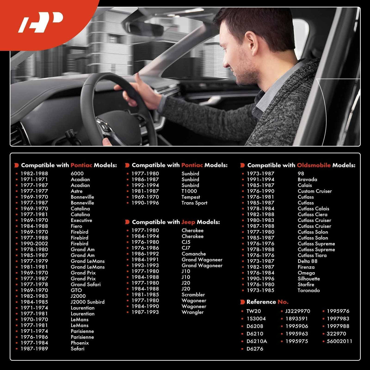 A-Premium lever markings detail matching OEM symbols for simple use