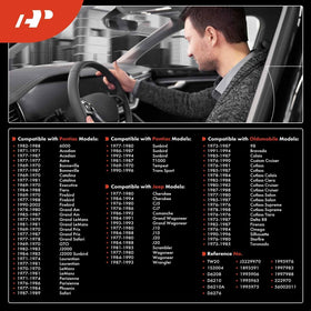 A-Premium lever markings detail matching OEM symbols for simple use