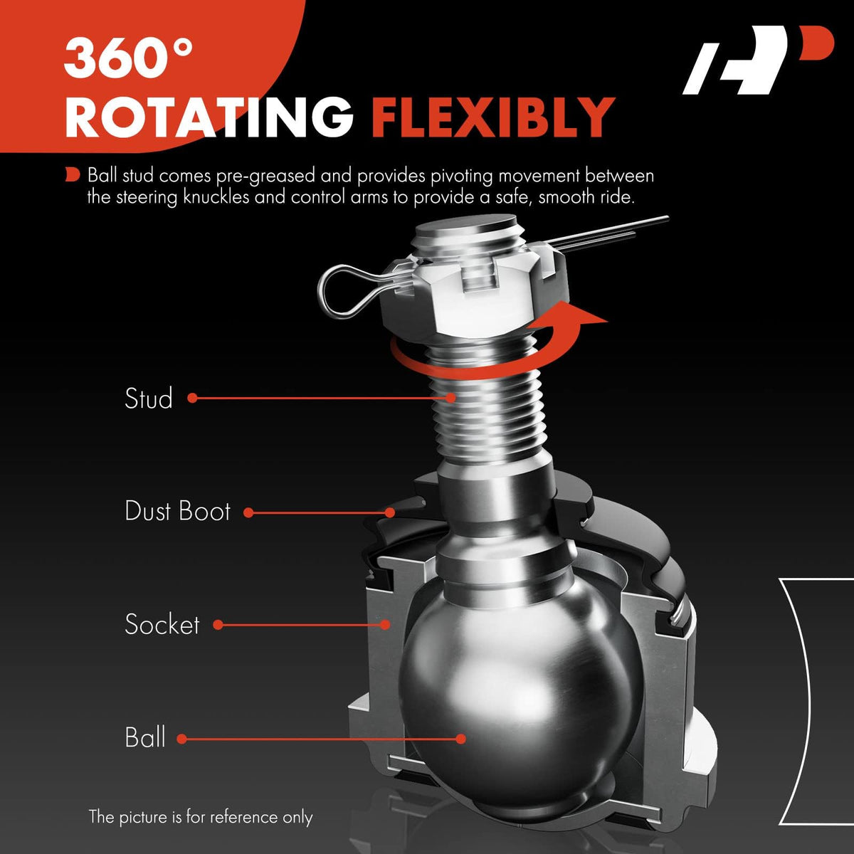 A-Premium lower ball joint detail highlighting robust construction and load capacity benefits