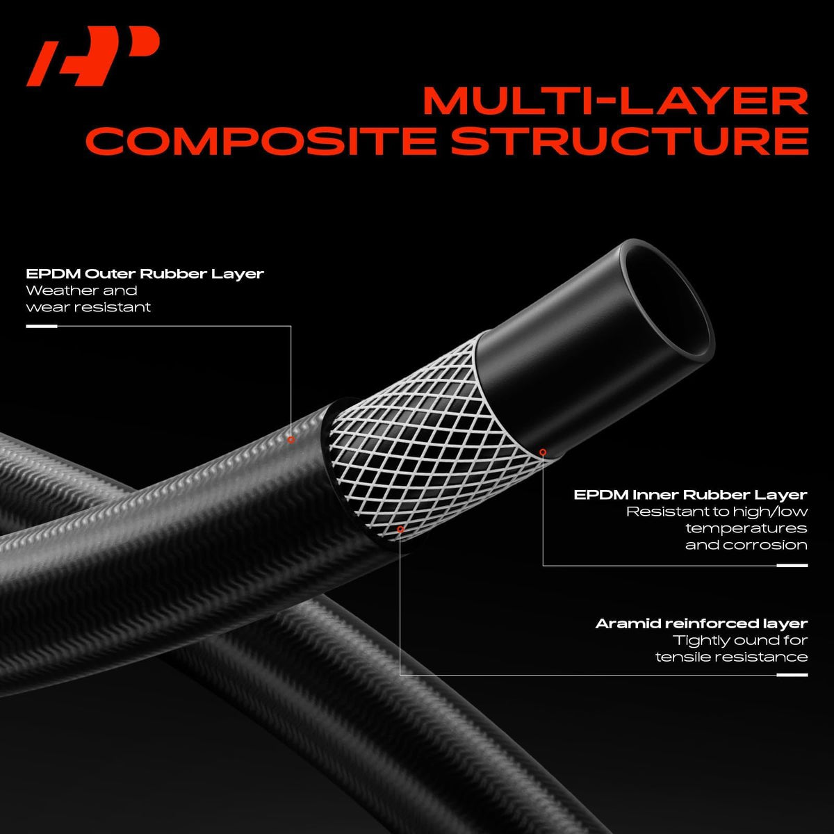 A-Premium lower hose detail showing consistent inside diameter for secure sealing