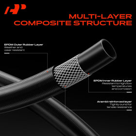 A-Premium lower hose detail showing consistent inside diameter for secure sealing