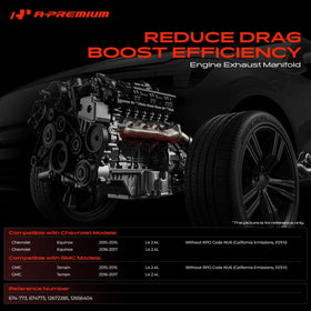 A-Premium close-up of manifold ports demonstrating precise fitment