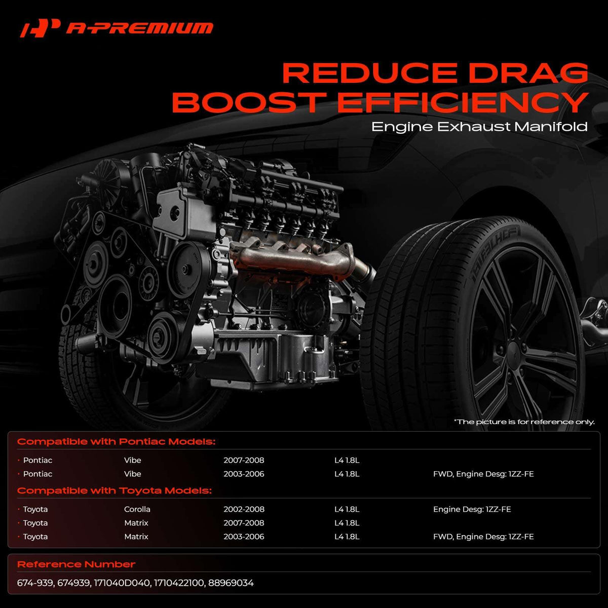A-Premium heat shield detail reducing under-hood heat and protecting components