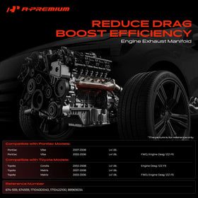 A-Premium heat shield detail reducing under-hood heat and protecting components