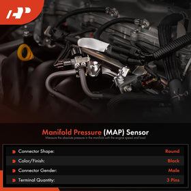A-Premium MAP sensor terminal detail highlighting three blades for secure electrical contact