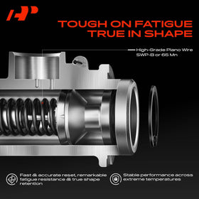 A-Premium mounting flange detail showing bolt pattern for exact replacement