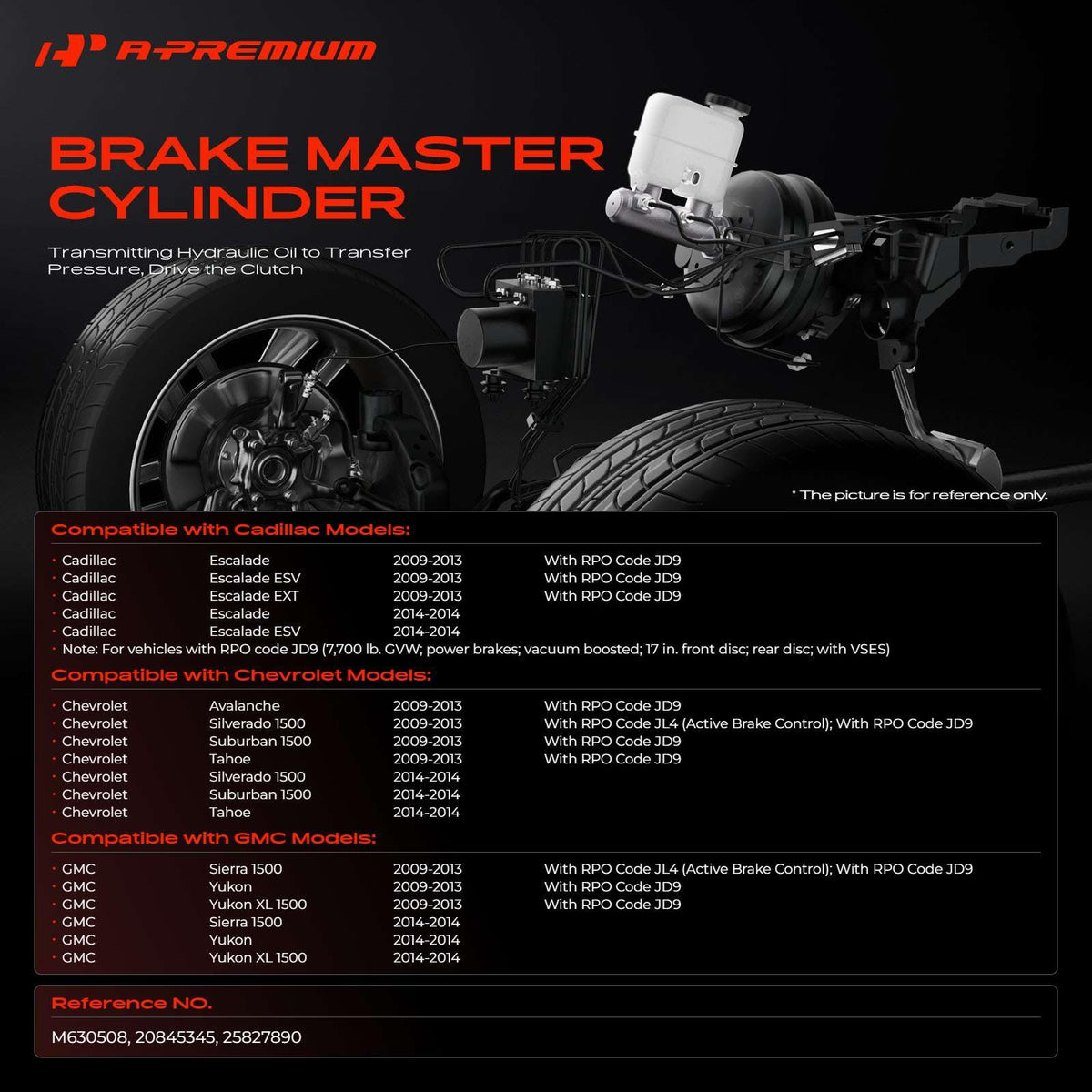 A-Premium reservoir top view showing integrated fill neck for quick servicing