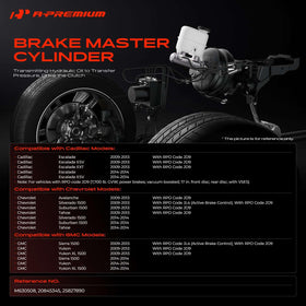 A-Premium reservoir top view showing integrated fill neck for quick servicing