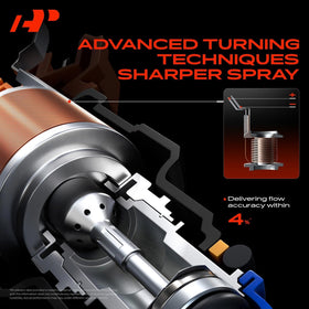 A-Premium material detail of metal and composite body for corrosion resistance benefit