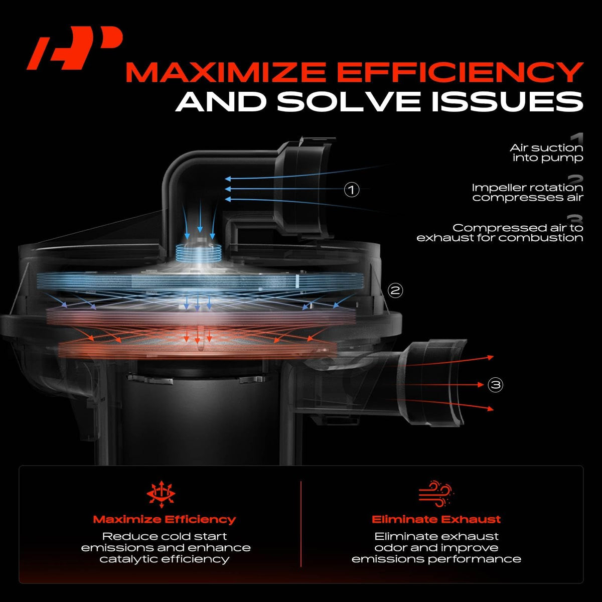 A-Premium material texture closeup displaying corrosion-resistant surfaces benefit