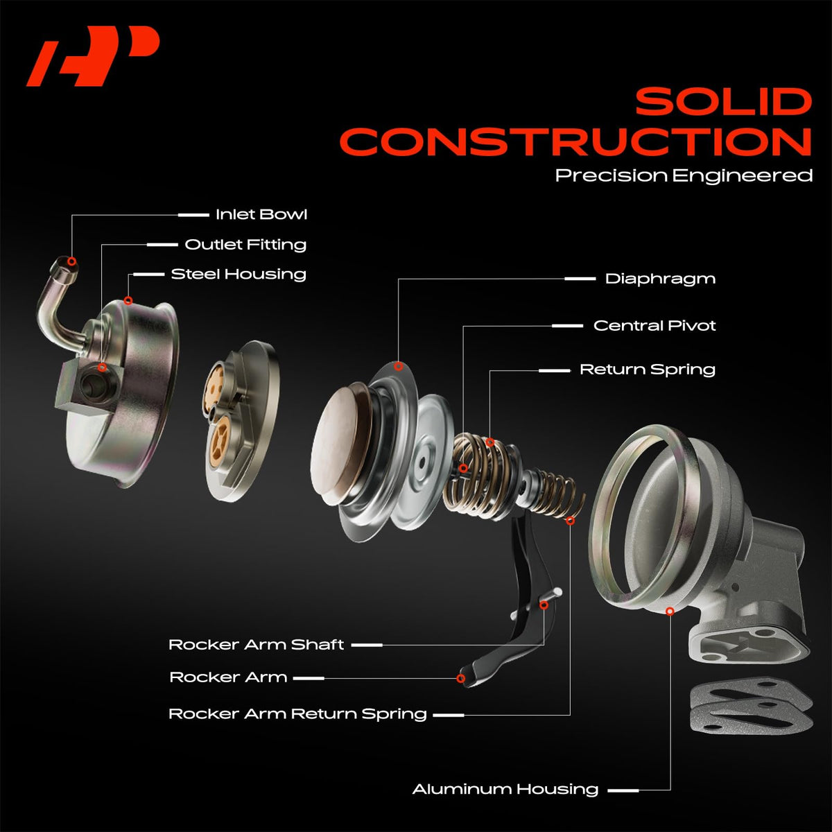 A-Premium gasket and hardware set included for leak-free installation