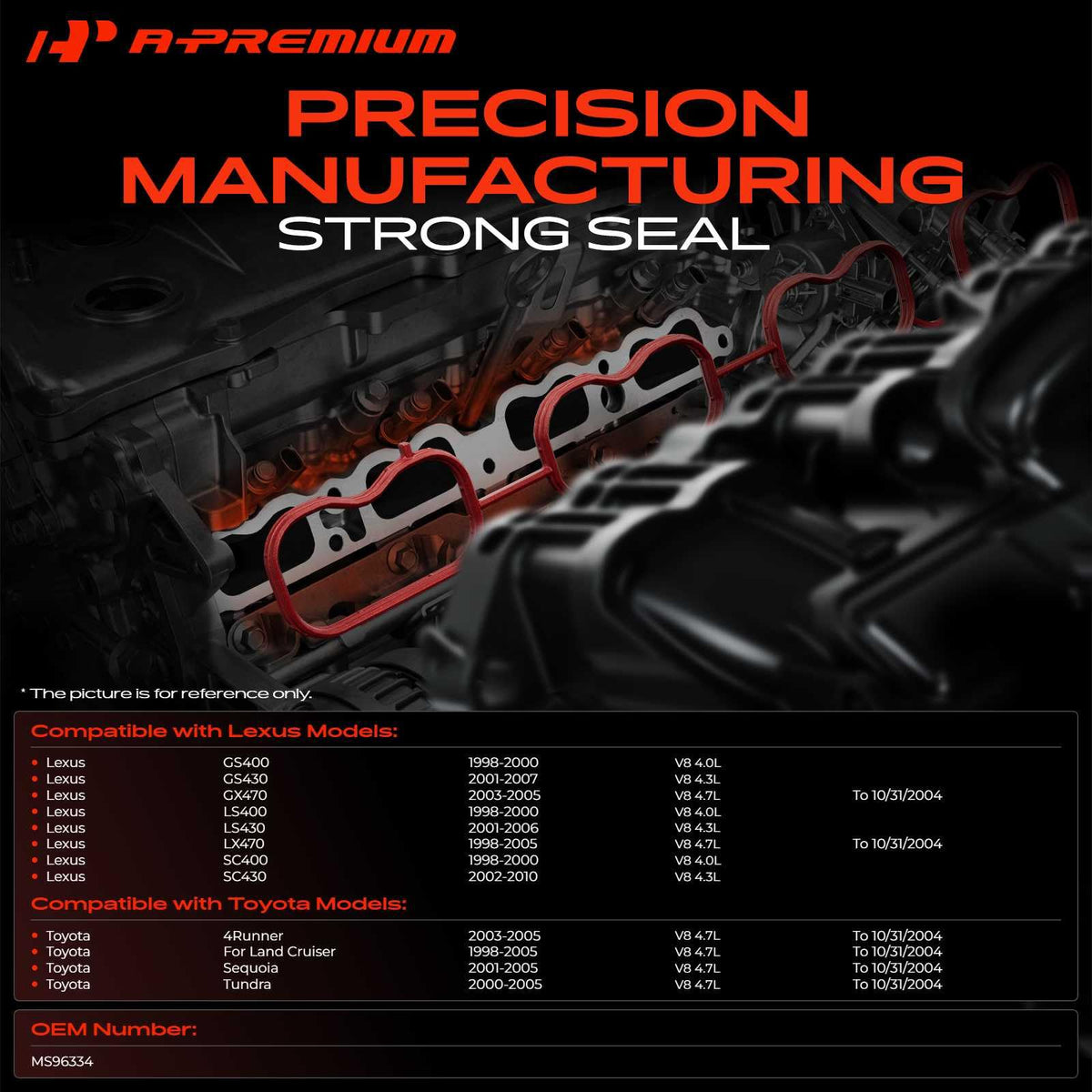 A-Premium metal gasket close-up showing precise sealing edges and durability