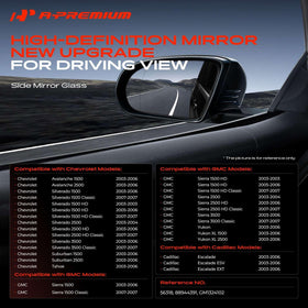 A-Premium close-up of flat mirror glass highlighting clear reflection benefit