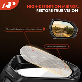 A-Premium manual-fold mirror housing folded in to protect against curb impacts