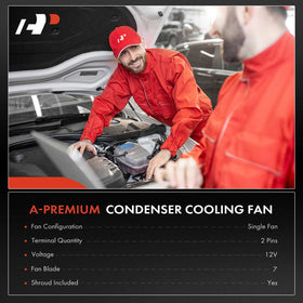 A-Premium motor close-up highlighting durable construction and power