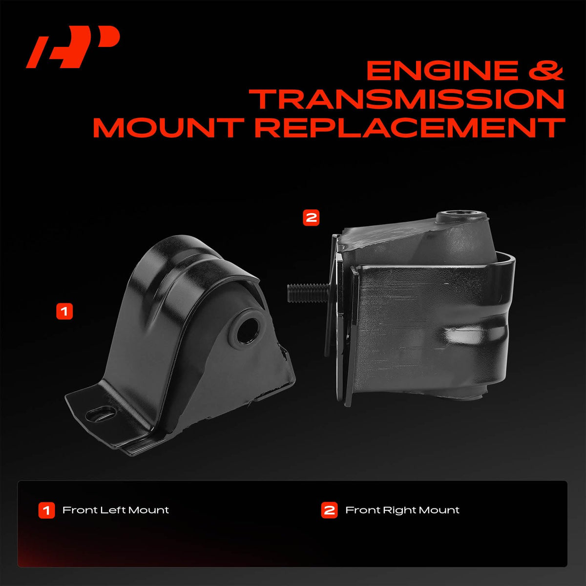 Close-up of A-Premium mount rubber and metal showing durability benefits