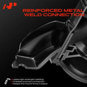 A-Premium mount texture and bushing closeup showing wear-resistant materials