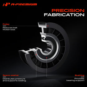 A-Premium mounted on engine demonstrating alignment and reduced noise