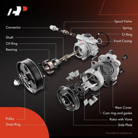 A-Premium mounting bracket and ports displaying bolt locations and alignment benefit