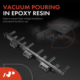 A-Premium bolt-on mounting flange detail, durable secure attachment benefit