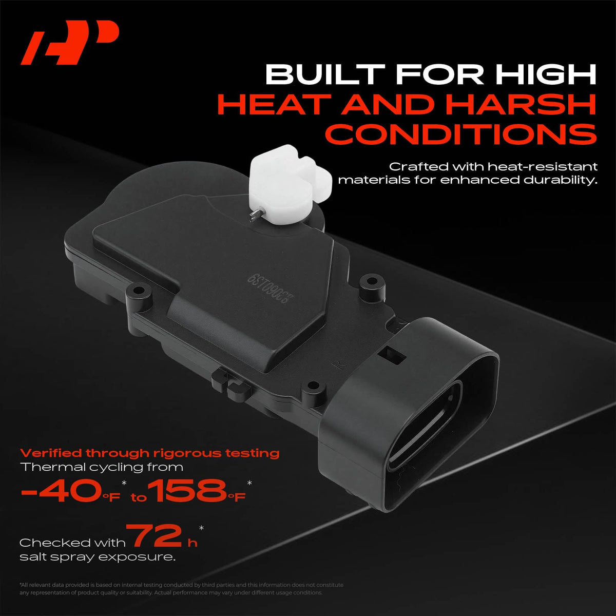 A-Premium closeup of mounting holes for correct alignment