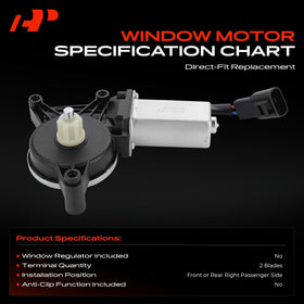 A-Premium motor mounting point detail showing accurate alignment benefit