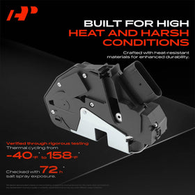 A-Premium mounting point detail illustrating reinforced attachment and stability