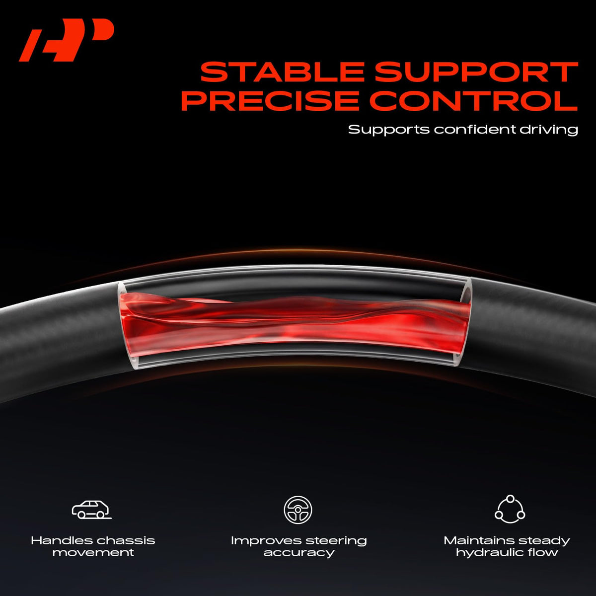 A-Premium cross-section showing multi-layer rubber and steel tube benefit leak resistance