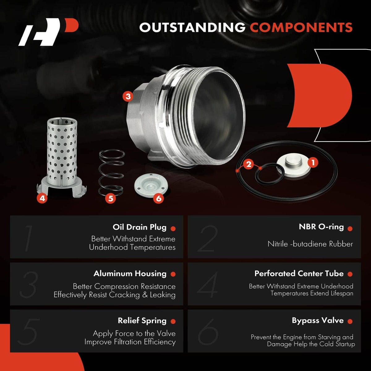 A-Premium O-ring and gasket set displayed to ensure leak-free installation benefit