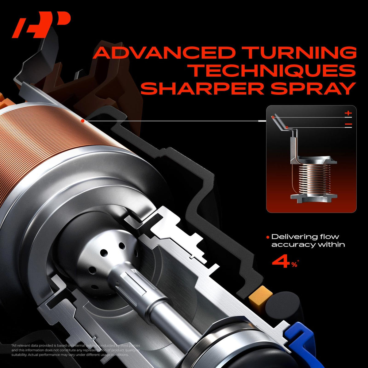 A-Premium injector o-ring and seal detail, new seals prevent fuel leaks