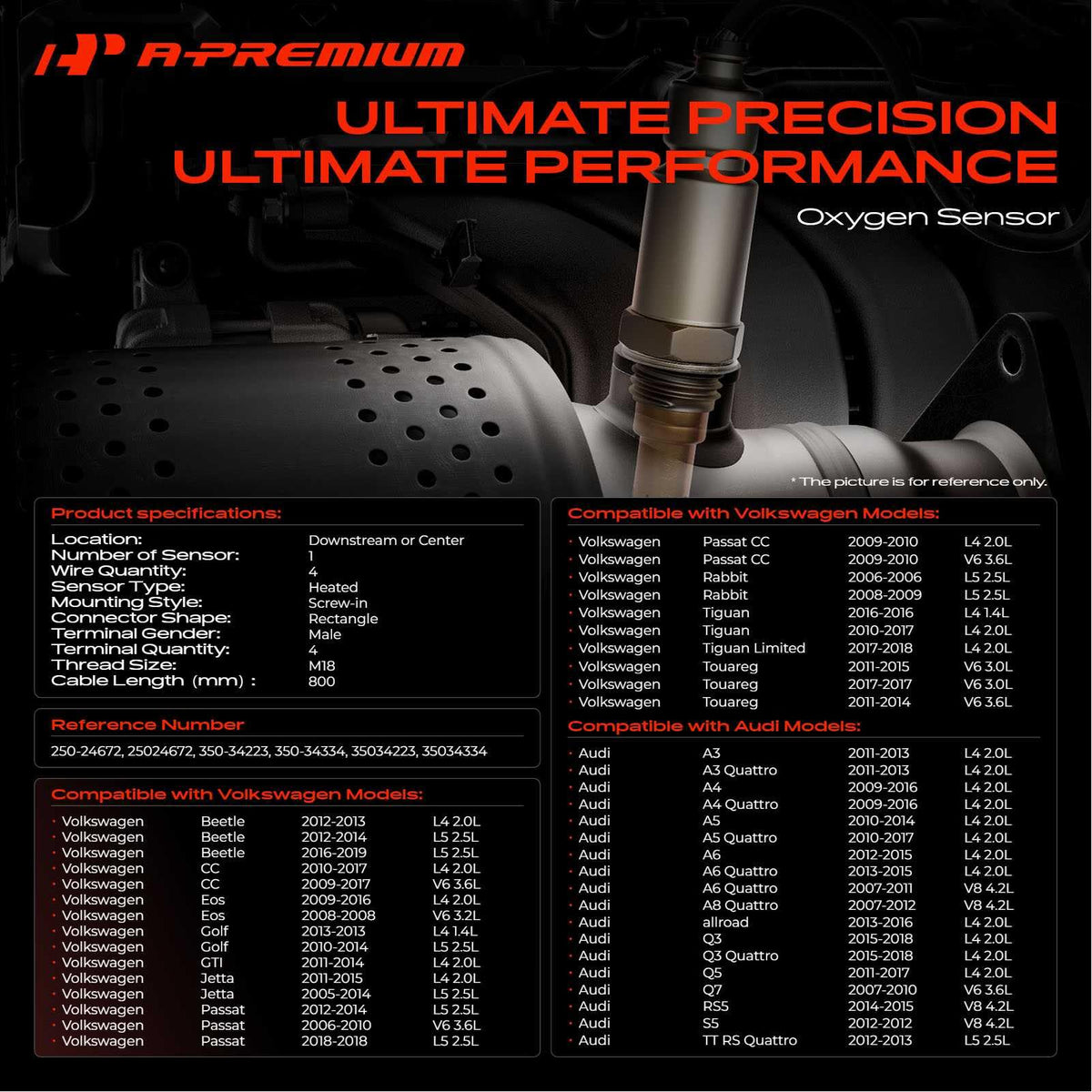 A-Premium sensor threaded end closeup highlighting durable plating and fit