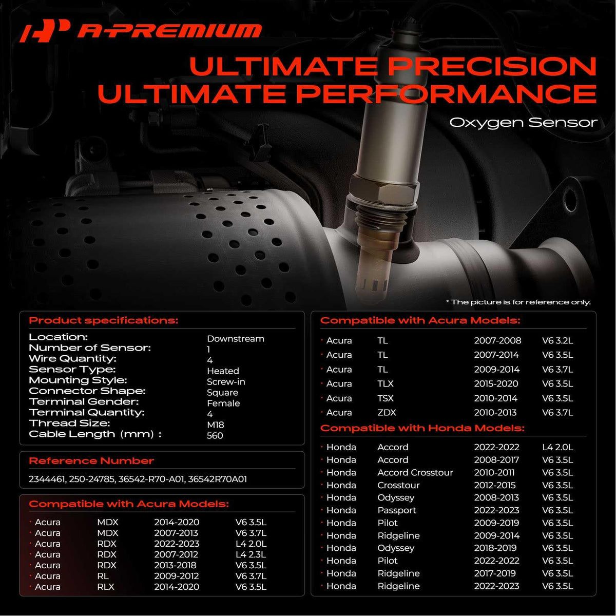 A-Premium threaded mount close-up demonstrating secure installation and leak prevention benefit