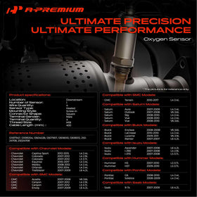A-Premium sensor threaded metal close-up highlighting durable mounting for direct-fit replacement