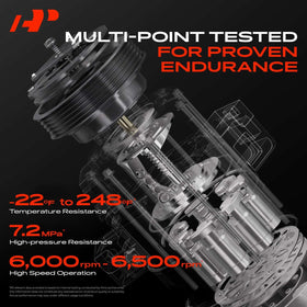 A-Premium oil fill port and label showing PAG46 prefilled convenience
