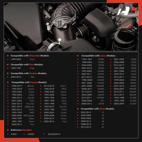A-Premium connector detail highlighting male blade for easy hookup
