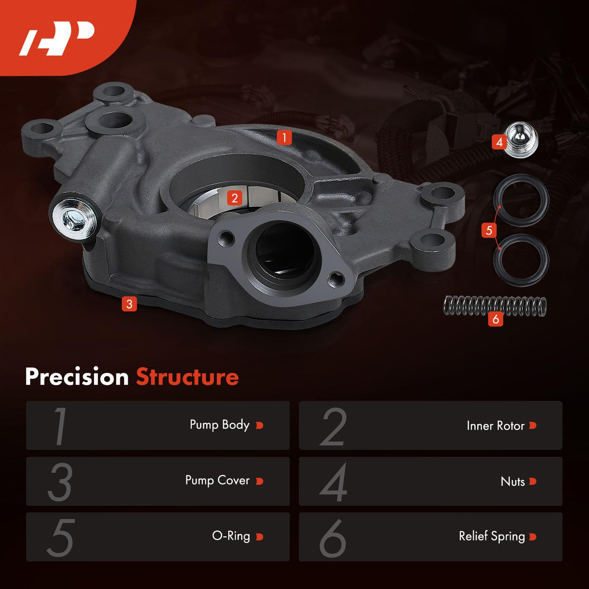 A-Premium pump installed in an LS engine bay demonstrating correct fitment